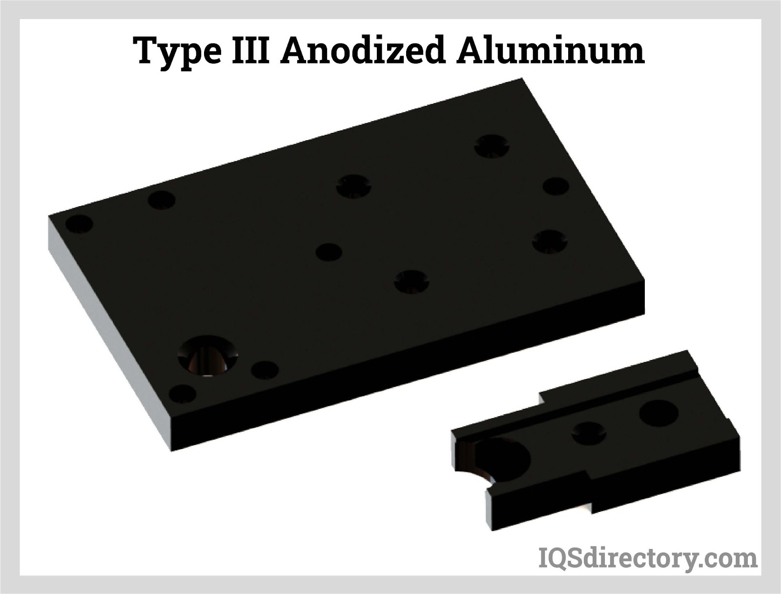 Type III Anodized Aluminum