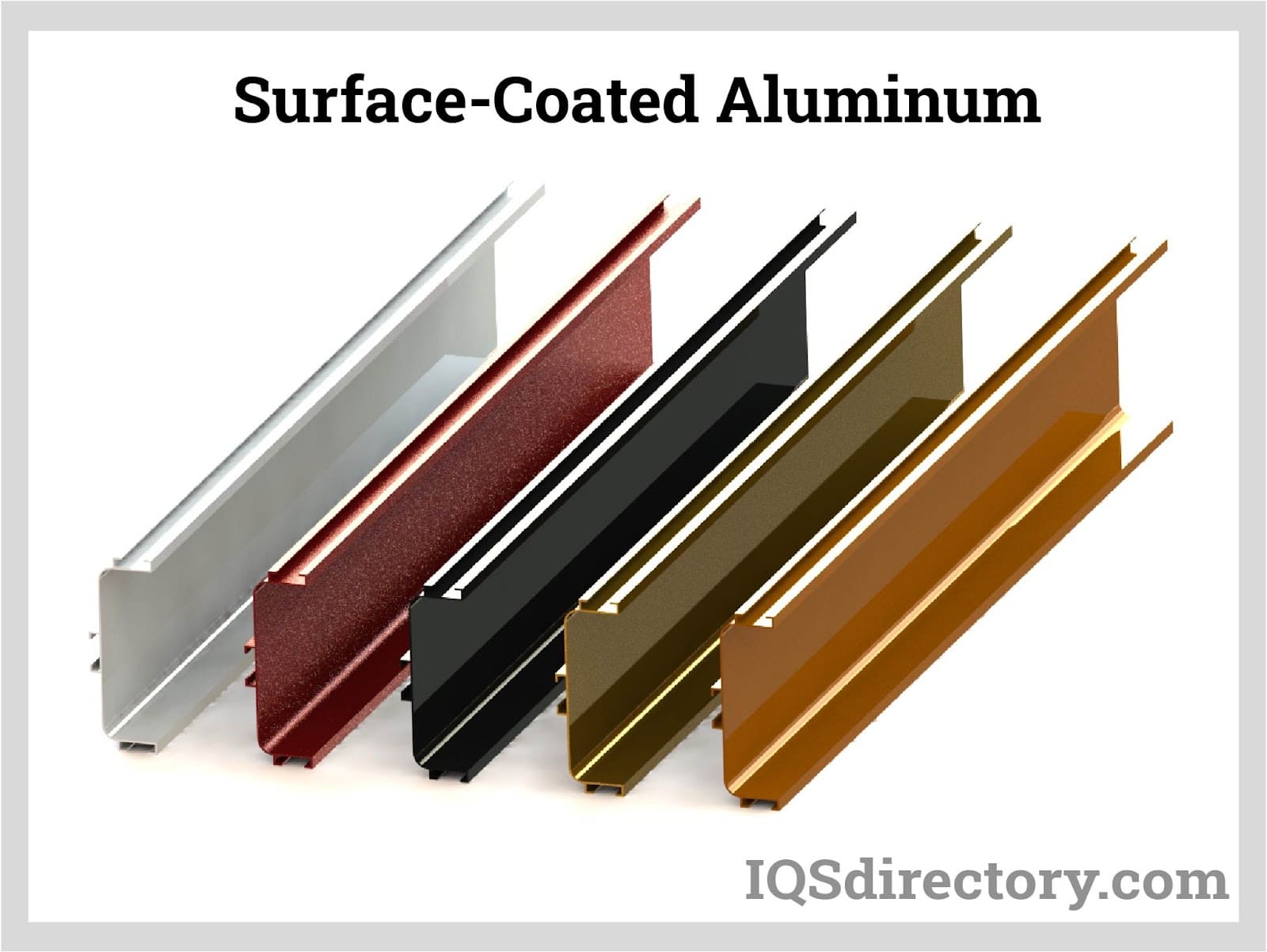 Surface-Coated Aluminum